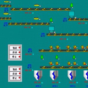 山西忻州火力发电厂输煤程控自控系统