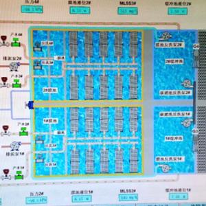 河南某污水厂一期/二期共30000吨/天污水处理厂自控系统